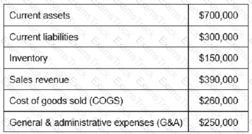 CPIM-8.0 Question 73