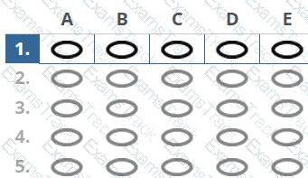 AgilePM-Practitioner Question 33