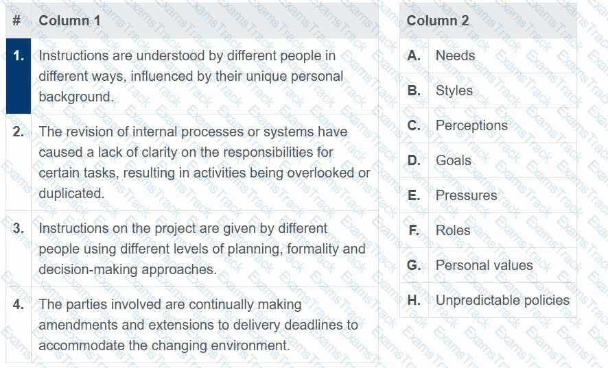 AgilePM-Practitioner Question 4
