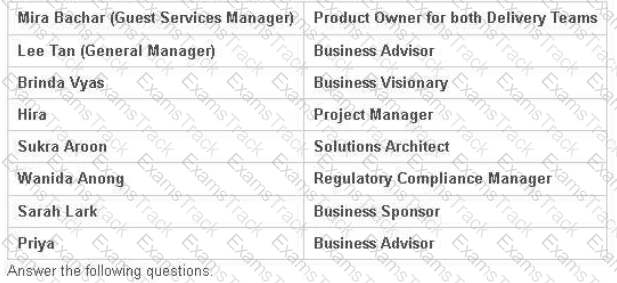 AgilePM-Practitioner Question 47