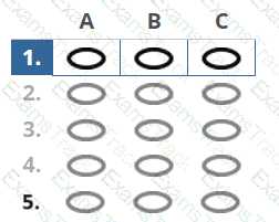 AgilePM-Practitioner Question 27