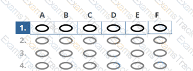 AgilePM-Practitioner Question 10