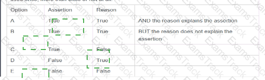 AgilePM-Practitioner Answer 26