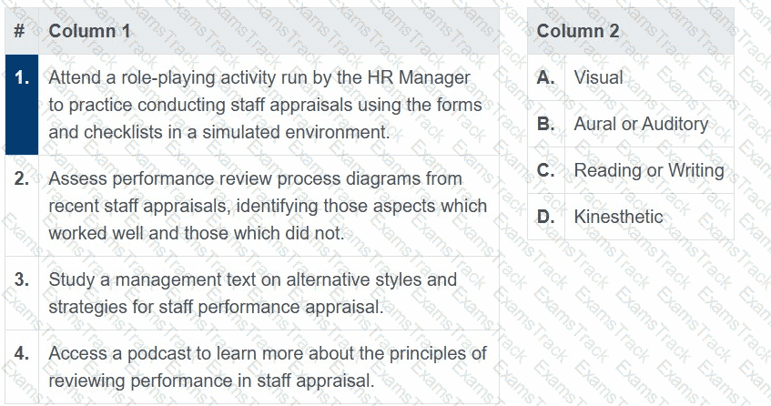 AgilePM-Practitioner Question 6