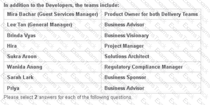 AgilePM-Practitioner Question 53