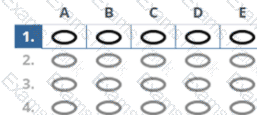 AgilePM-Practitioner Question 2