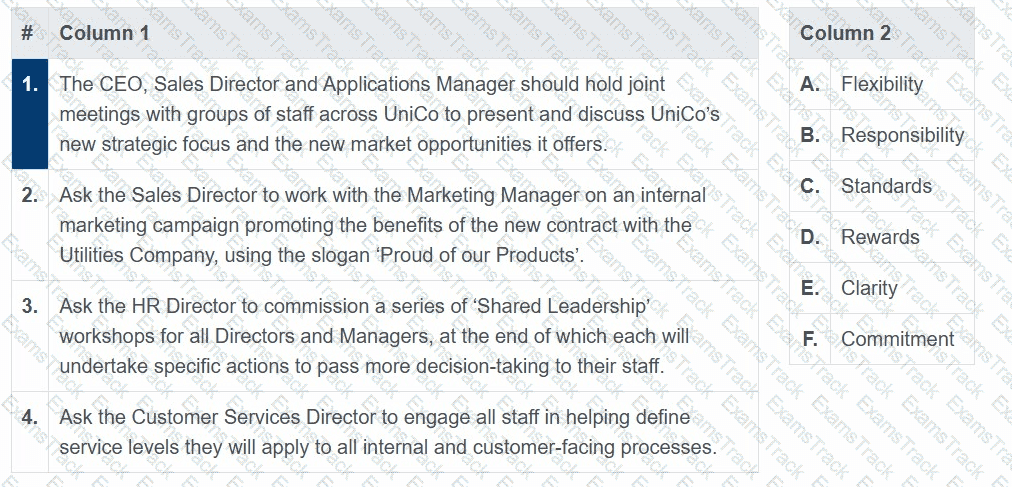 AgilePM-Practitioner Question 10