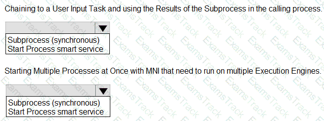 ACD101 Question 28