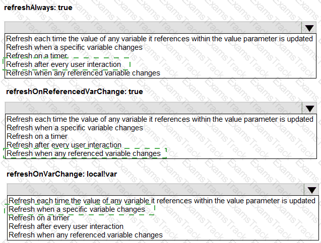 ACD101 Answer 1