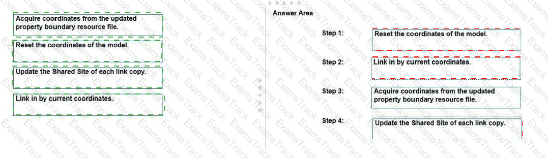 BIM_MGT_101 Answer 5