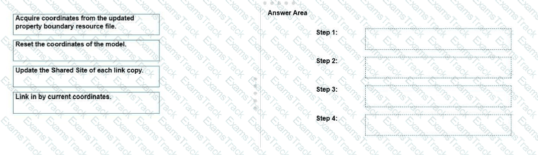 BIM_MGT_101 Question 5