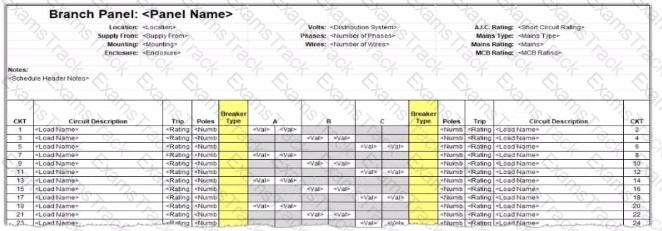 RVT_ELEC_01101 Question 4