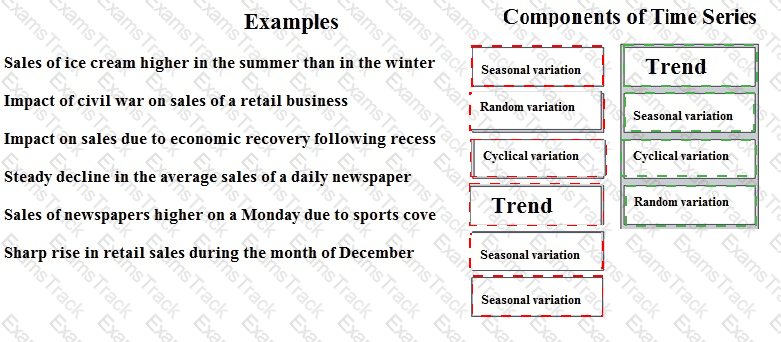P1 Answer 21