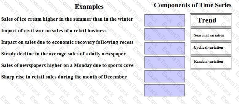 P1 Question 21