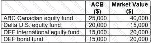 AFP-Exam-1 Question 35