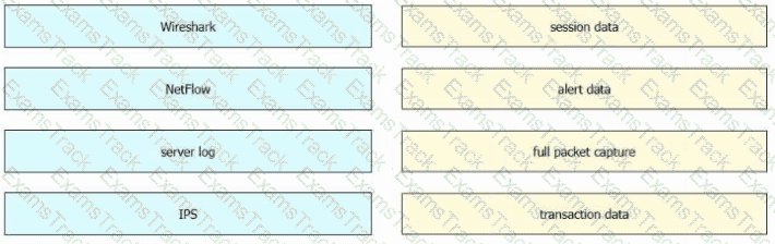 200-201 Question 118