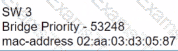 200-301 Question 197