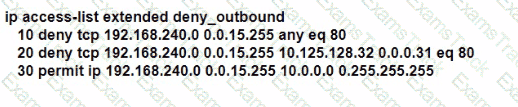 200-301 Question 204