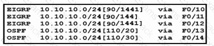 200-301 Question 306
