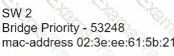 200-301 Question 197