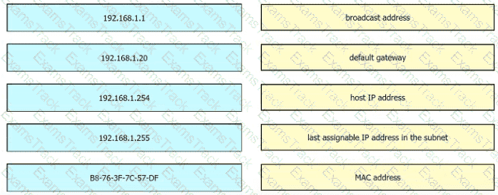 200-301 Question 37