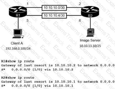 200-301 Question 145