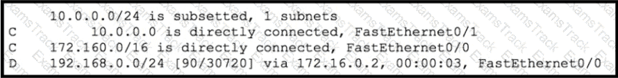 200-301 Question 73