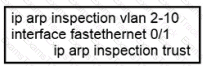 200-301 Question 117