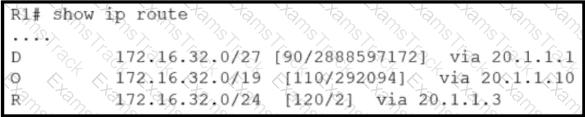 200-301 Question 136