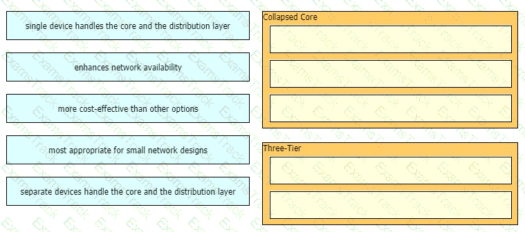 200-301 Question 109