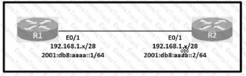200-301 Question 235