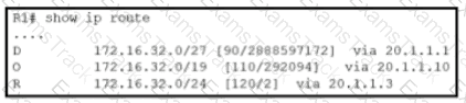 200-301 Question 29