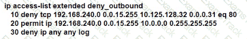 200-301 Question 204