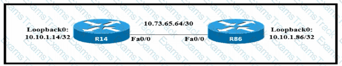 200-301 Question 305