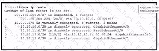 200-301 Question 172