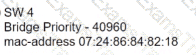 200-301 Question 182