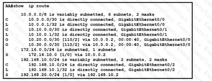 200-301 Question 232