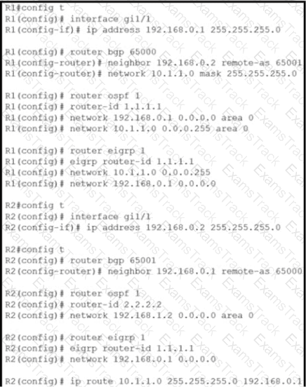 200-301 Question 243