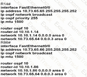 200-301 Question 162
