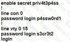 200-301 Question 203