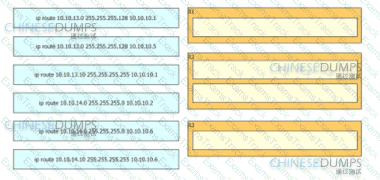 200-301 Question 303