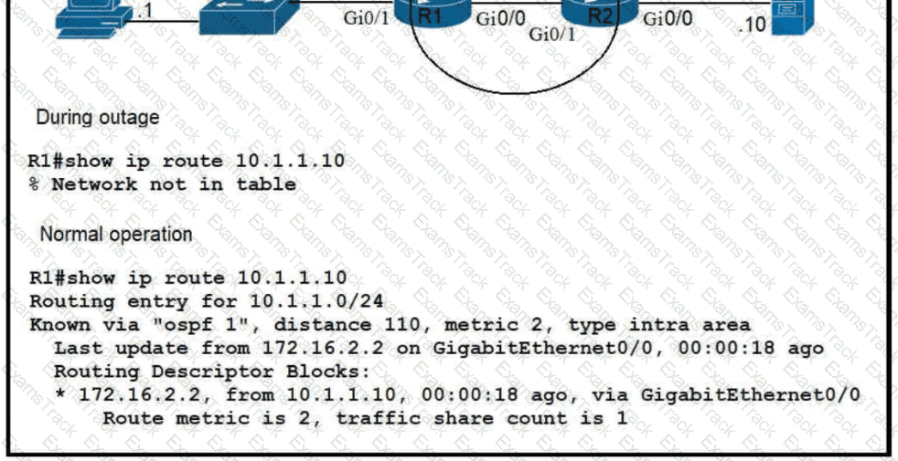 200-301 Question 178