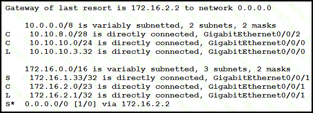 200-301 Question 304
