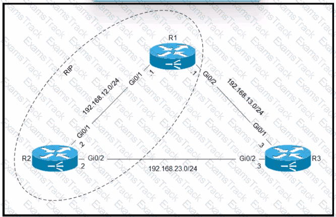 200-301 Question 356
