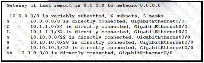 200-301 Question 298