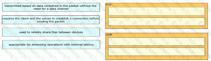 200-301 Question 185