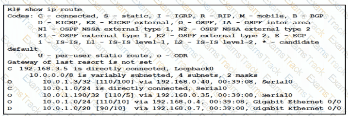 200-301 Question 213