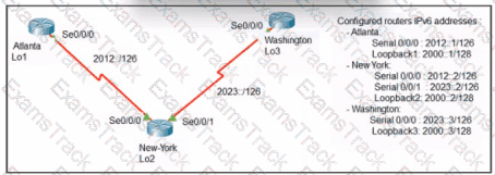 200-301 Question 325