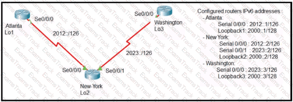 200-301 Question 209