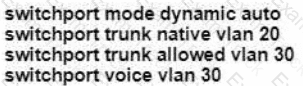 200-301 Question 173